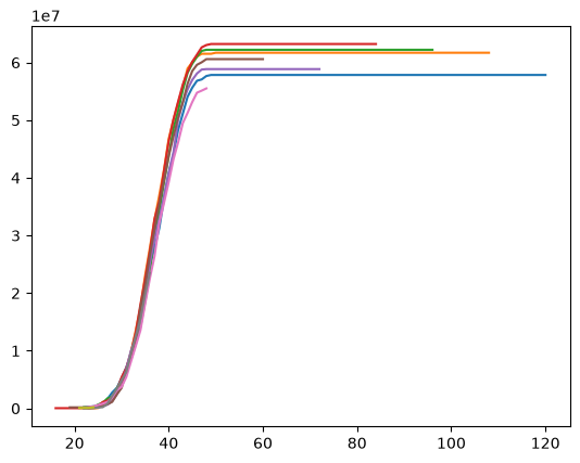 ../../_images/5bda466de605034310f2d922a16448c00eaedd51d54e637f516f3cdb95563863.png