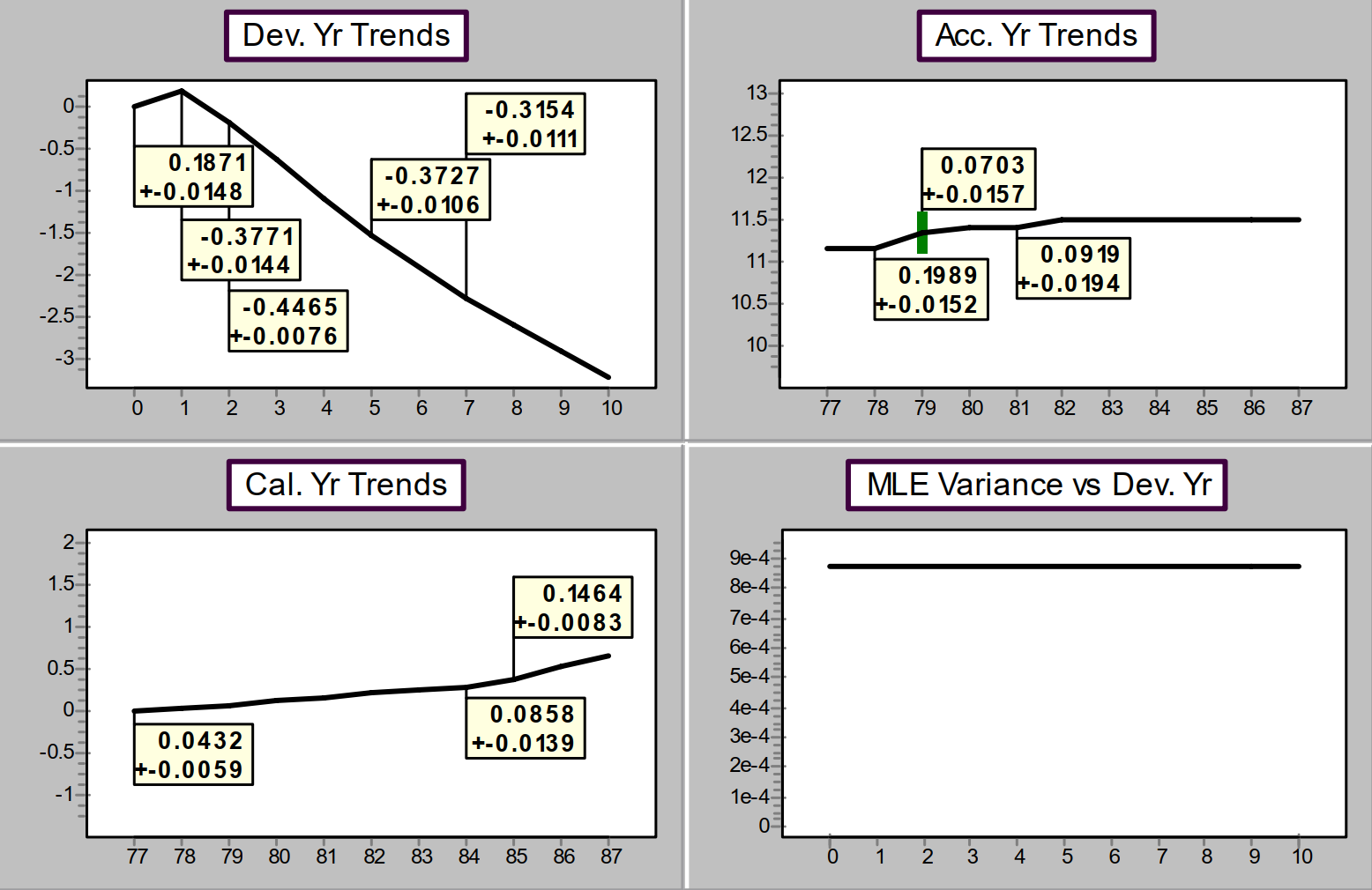 ../_images/plot_ptf_coefficients.png